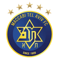 Maccabi Tel-Aviv